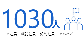1030人 ※社員・契約社員・嘱託社員・アルバイト