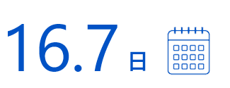 15.8日