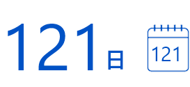121日