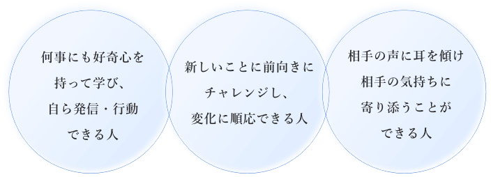 何事にも好奇心を持って学び、自ら発信・行動できる人。新しいことに前向きにチャレンジし、変化に順応できる人。相手の声に耳を傾け相手の気持ちに寄り添うことができる人。